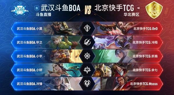 完成引导后 完成引导后